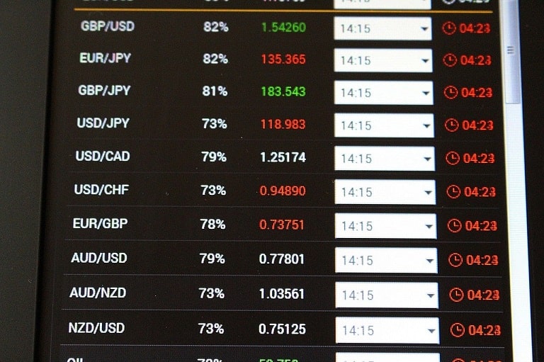 FXの通貨ペア