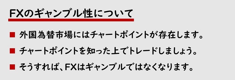 FXのギャンブル性