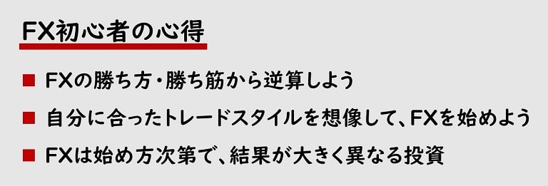 FX初心者の心得