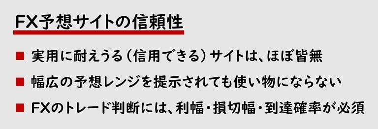FX予想サイトの信頼性