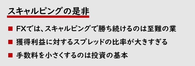 スキャルピングの是非
